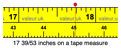 17 39/53 inches on a tape measure