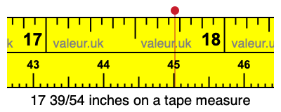 17 39/54 inches on a tape measure