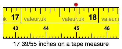 17 39/55 inches on a tape measure