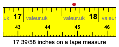 17 39/58 inches on a tape measure
