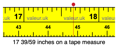17 39/59 inches on a tape measure