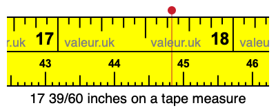 17 39/60 inches on a tape measure