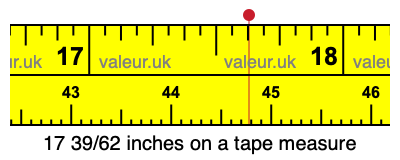 17 39/62 inches on a tape measure