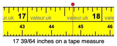 17 39/64 inches on a tape measure