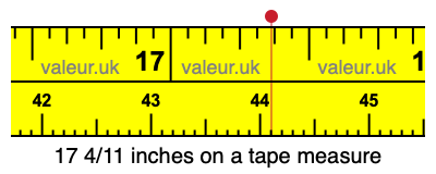 17 4/11 inches on a tape measure 17 4/11 inches on a tape measure