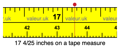 17 4/25 inches on a tape measure