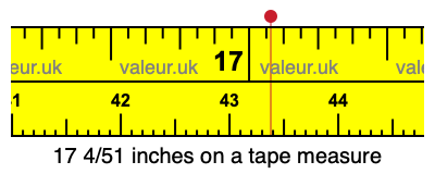 17 4/51 inches on a tape measure