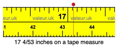 17 4/53 inches on a tape measure