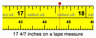 17 4/7 inches on a tape measure