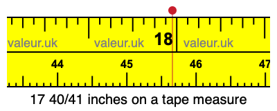 17 40/41 inches on a tape measure