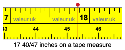 17 40/47 inches on a tape measure