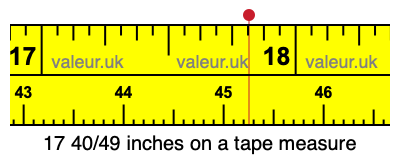 17 40/49 inches on a tape measure