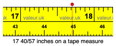 17 40/57 inches on a tape measure