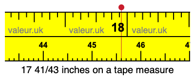17 41/43 inches on a tape measure