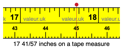 17 41/57 inches on a tape measure