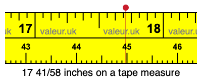 17 41/58 inches on a tape measure