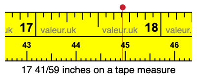 17 41/59 inches on a tape measure