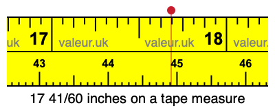 17 41/60 inches on a tape measure