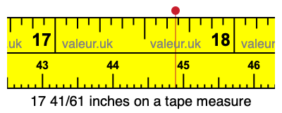 17 41/61 inches on a tape measure