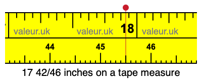17 42/46 inches on a tape measure