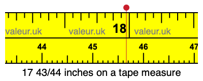 17 43/44 inches on a tape measure