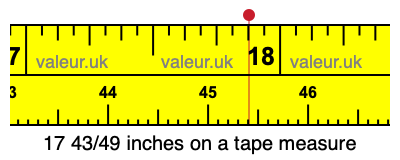 17 43/49 inches on a tape measure
