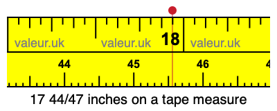 17 44/47 inches on a tape measure