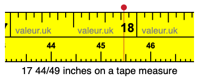17 44/49 inches on a tape measure