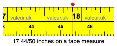 17 44/50 inches on a tape measure