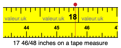 17 46/48 inches on a tape measure