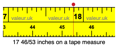 17 46/53 inches on a tape measure