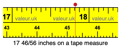 17 46/56 inches on a tape measure