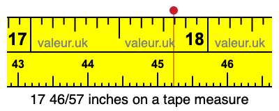 17 46/57 inches on a tape measure