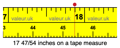 17 47/54 inches on a tape measure