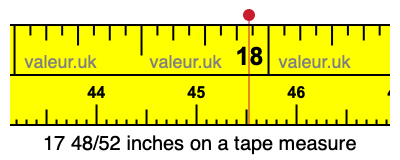17 48/52 inches on a tape measure