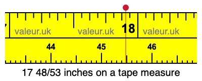 17 48/53 inches on a tape measure