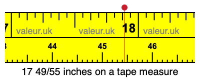 17 49/55 inches on a tape measure