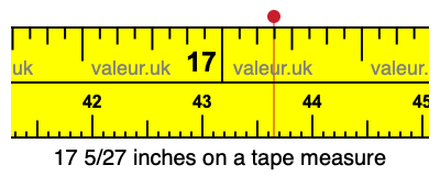 17 5/27 inches on a tape measure 17 5/27 inches on a tape measure