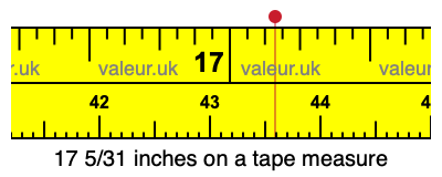17 5/31 inches on a tape measure