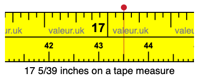 17 5/39 inches on a tape measure 17 5/39 inches on a tape measure