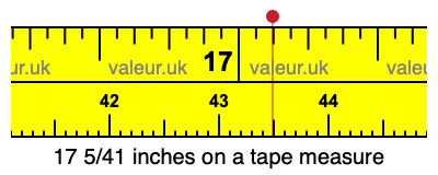 17 5/41 inches on a tape measure 17 5/41 inches on a tape measure