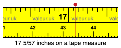 17 5/57 inches on a tape measure 17 5/57 inches on a tape measure