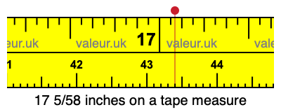 17 5/58 inches on a tape measure 17 5/58 inches on a tape measure