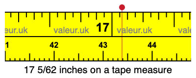 17 5/62 inches on a tape measure 17 5/62 inches on a tape measure