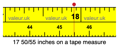 17 50/55 inches on a tape measure