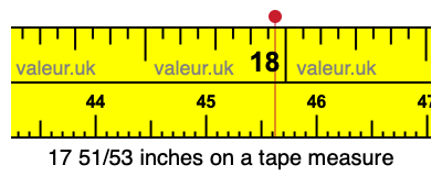 17 51/53 inches on a tape measure