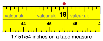 17 51/54 inches on a tape measure