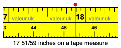 17 51/59 inches on a tape measure