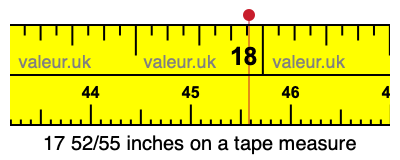 17 52/55 inches on a tape measure