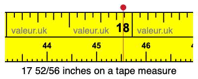 17 52/56 inches on a tape measure